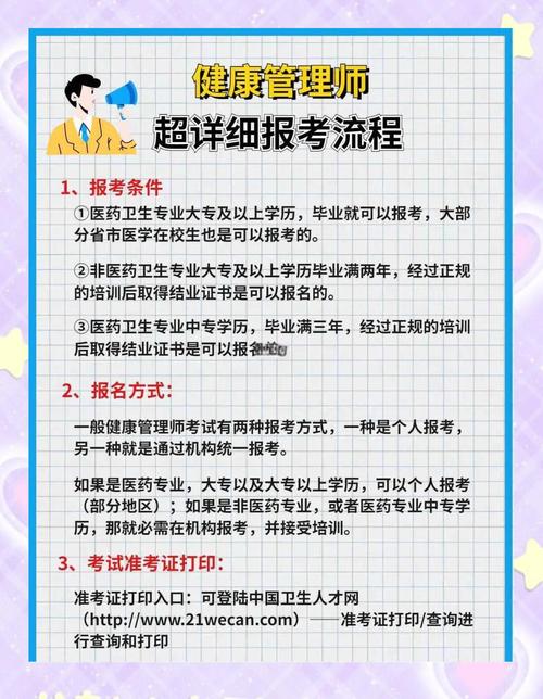 全国健康管理师报名什么条件-图1