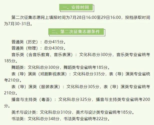 志愿征集最多能降多少分录取?-图2 志愿征集最多能降多少分录取?-图2