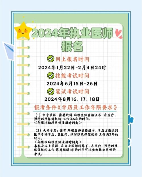 中国执业医报名条件-图1 中国执业医报名条件-图1