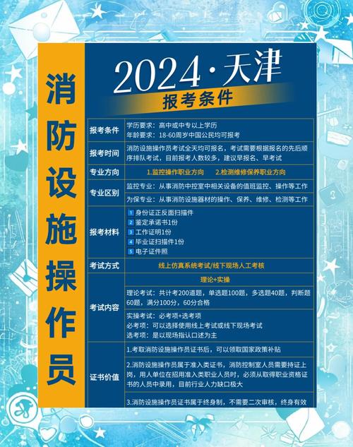 天津消防证报名条件有哪些？-图3