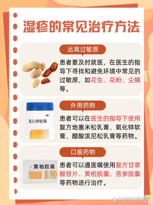 皮肤与性病主治报名条件有哪些具体要求？-图2