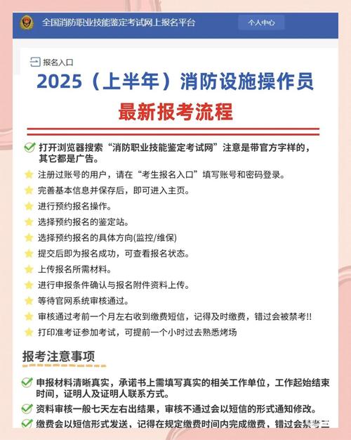 2025哈尔滨消防工程师报名条件有何新变化?-图3 2025哈尔滨消防工程师报名条件有何新变化?-图3