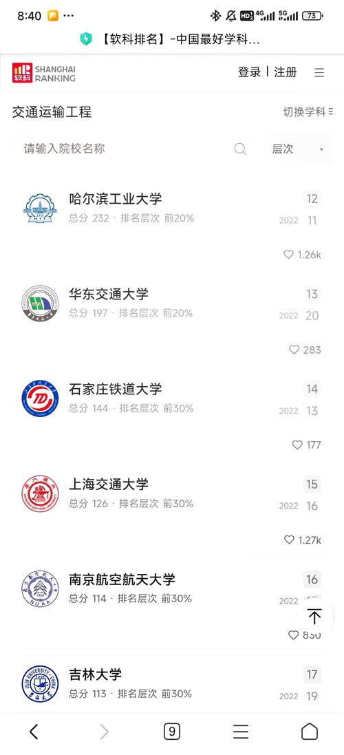 华东交通大学MPAcc在哪个学院招生？-图2