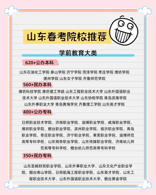 模式识别考研哪个学校好考？-图3