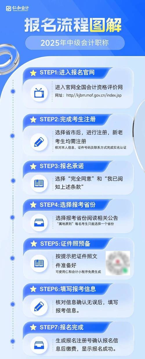 2025中级会计证报名条件有哪些具体要求?-图1 2025中级会计证报名条件有哪些具体要求?-图1