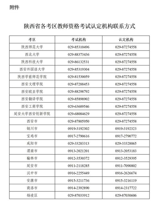 2025教资报名条件有改革吗？-图2