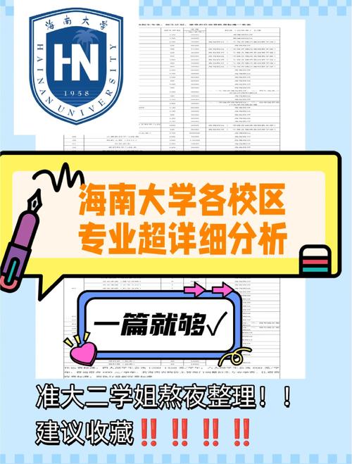 海南大学机械类专业在哪个校区？-图1