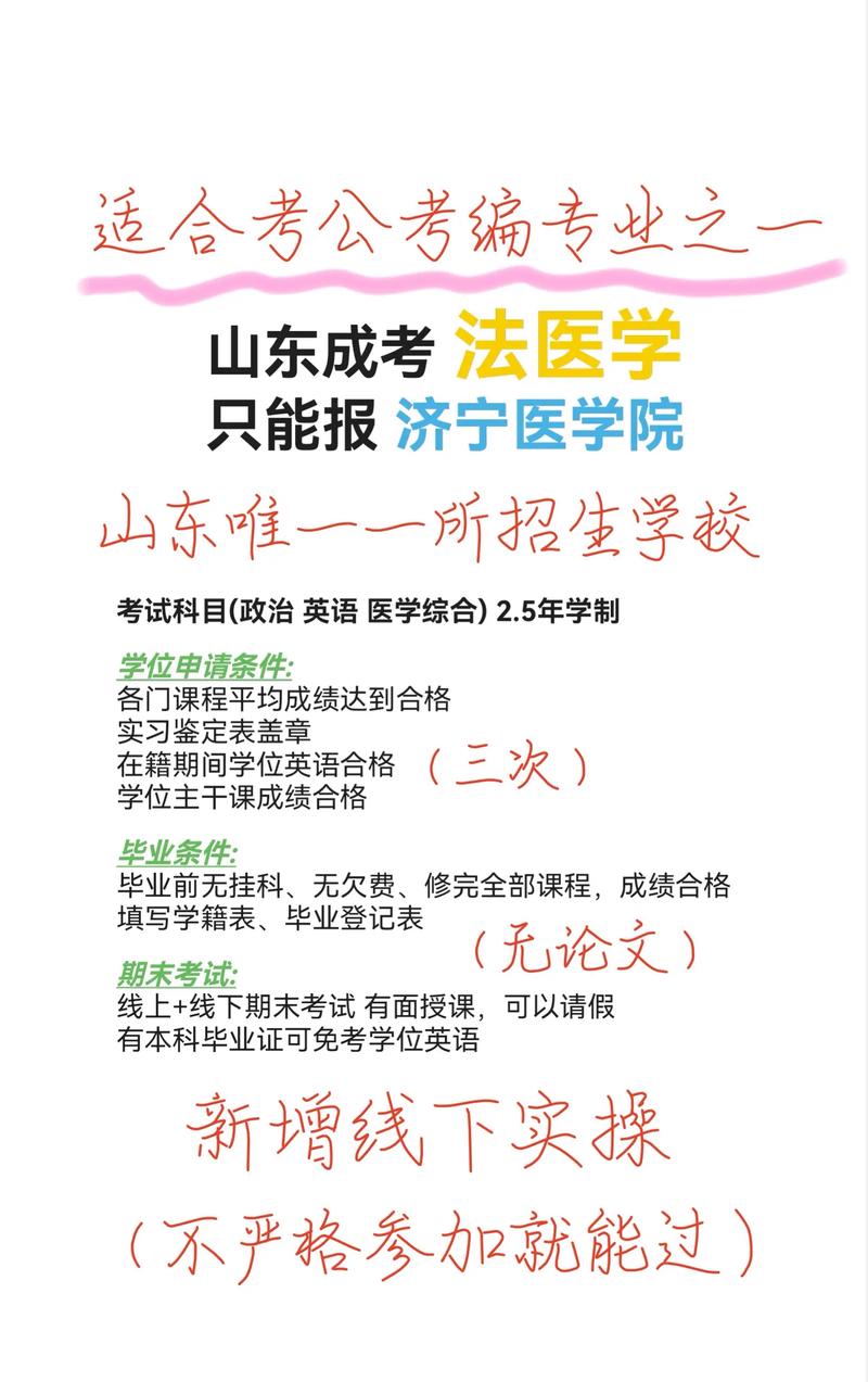 山东考法医多少分能录取？-图2