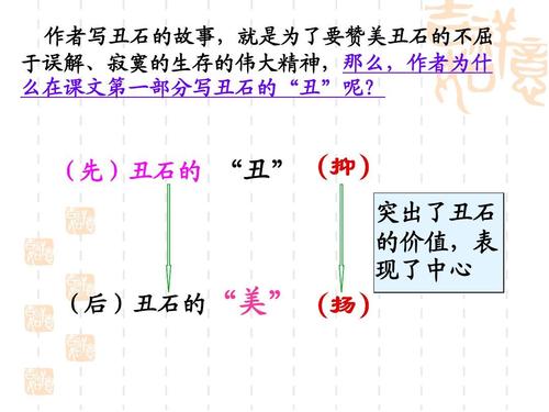 丑石思维导图,如何用丑石构建思维框架?-图1 丑石思维导图,如何用丑石构建思维框架?-图1