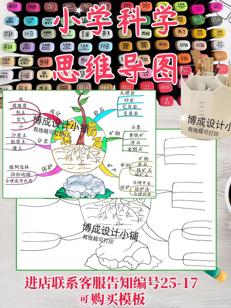 丑石思维导图,如何用丑石构建思维框架?-图2 丑石思维导图,如何用丑石构建思维框架?-图2