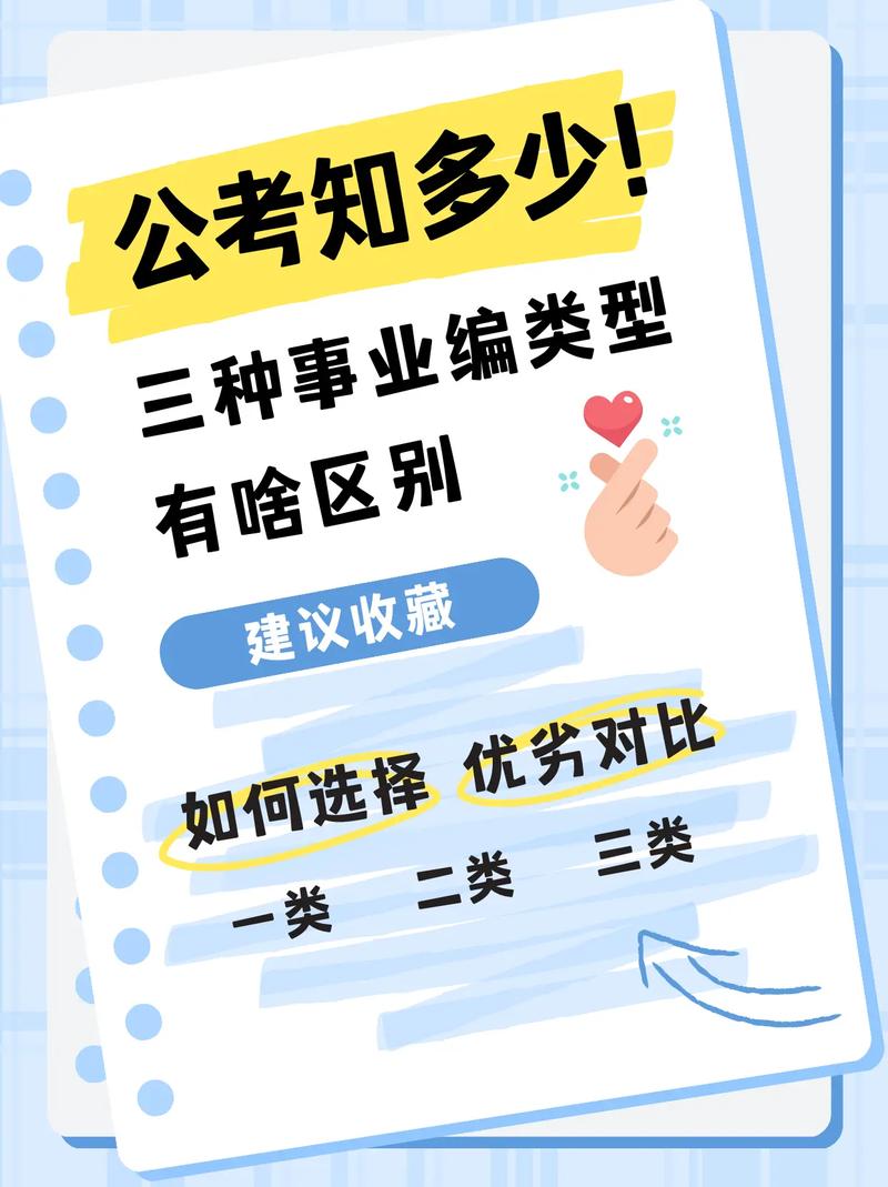 研究生考事业编,哪个岗位更值得选?-图3 研究生考事业编,哪个岗位更值得选?-图3