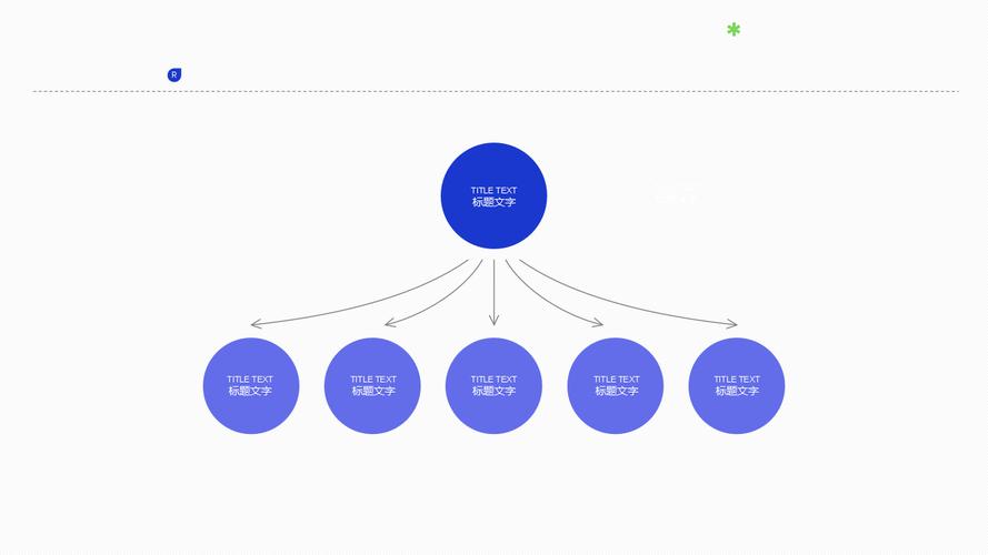 PPT与思维导图，如何高效结合使用？-图2