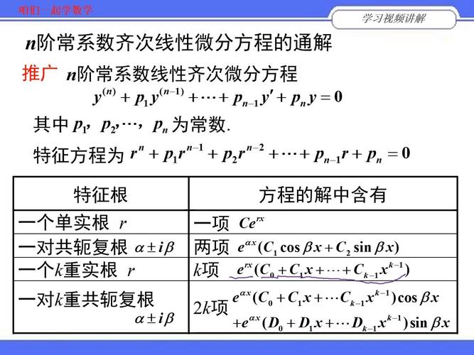常微分源和汇,哪个更稳定?-图1 常微分源和汇,哪个更稳定?-图1