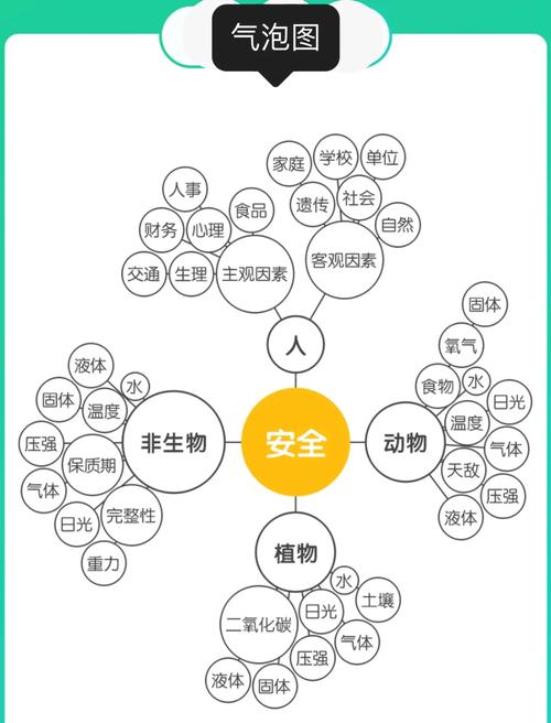好处思维究竟有哪些核心好处？-图1