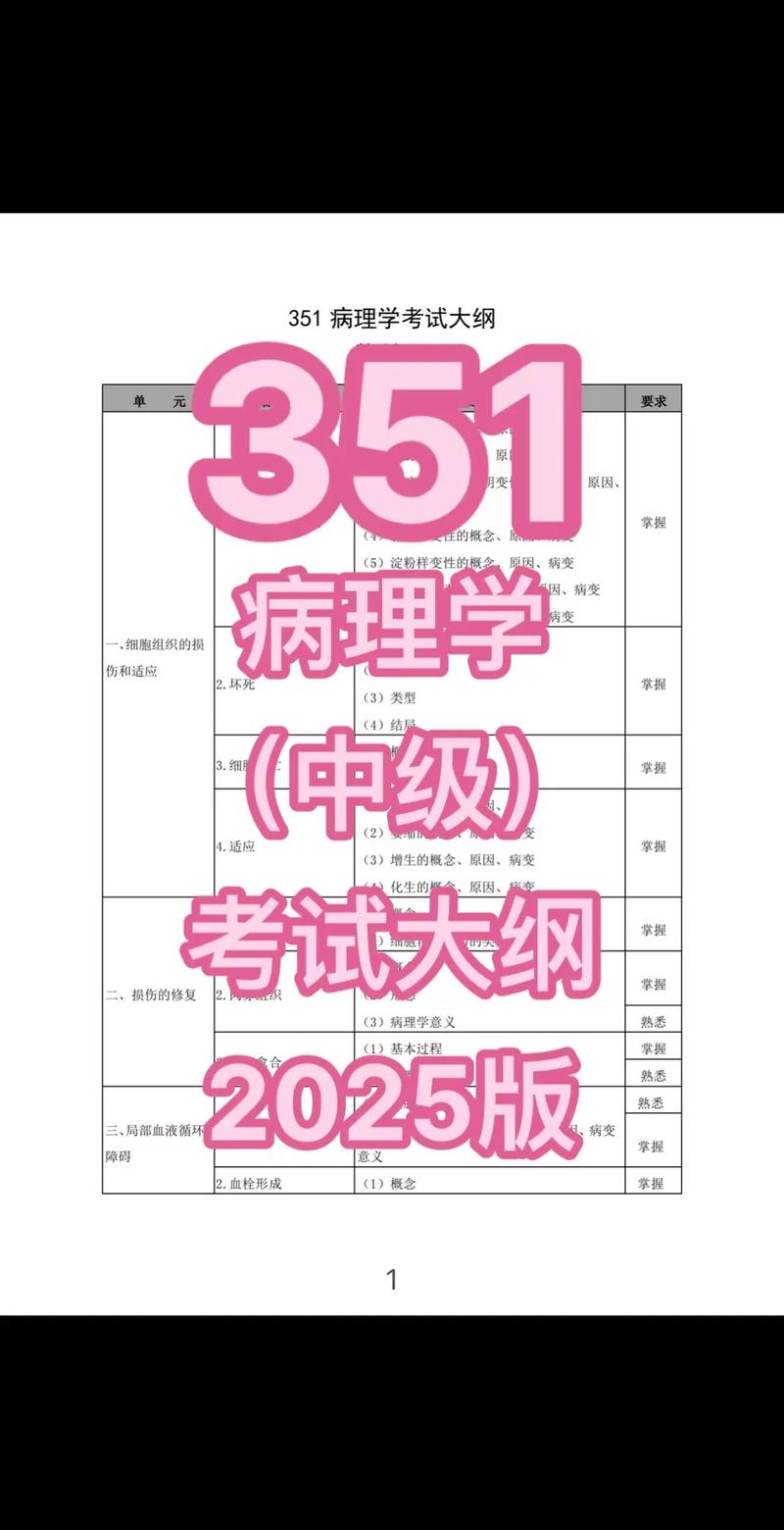 病理学考研,哪些学校相对好考?-图1 病理学考研,哪些学校相对好考?-图1