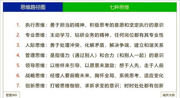 思维的发展阶段-图3 思维的发展阶段-图3