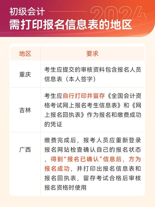 初级笔译报名条件有哪些?-图3 初级笔译报名条件有哪些?-图3