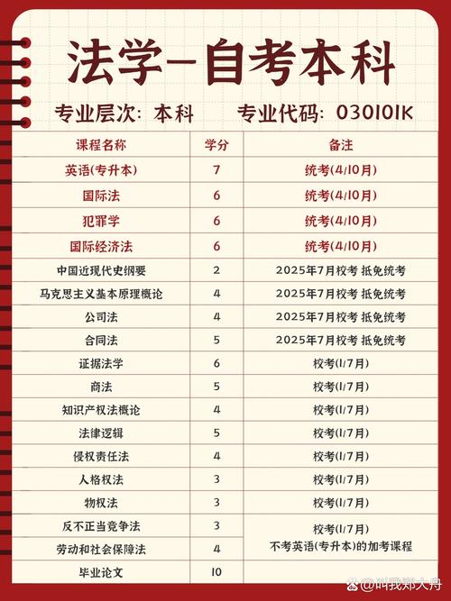 司法考试与考研哪个好-图2