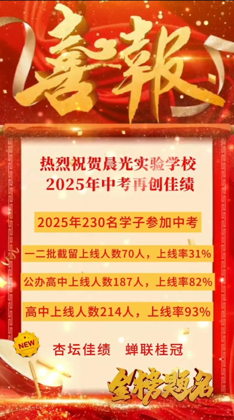 惠民中考录取人数是多少?-图1 惠民中考录取人数是多少?-图1