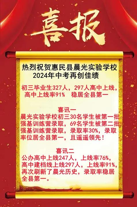 惠民中考录取人数是多少？-图2