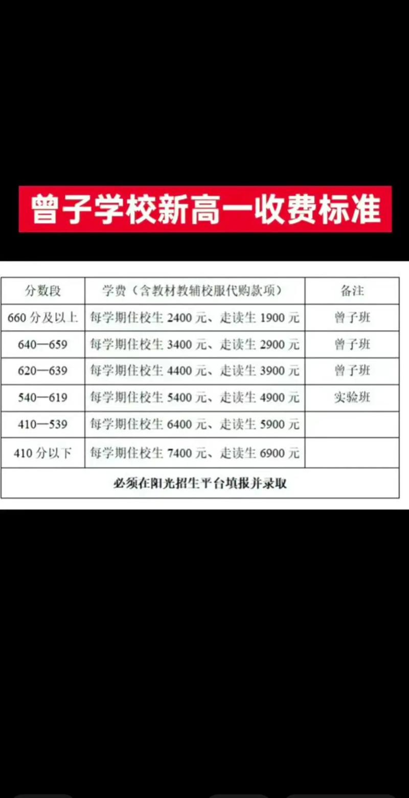 平邑中考录取线多少分-图2