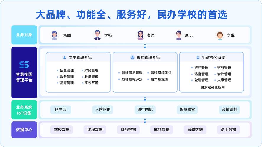 模式识别选校，哪些学校实力强？-图1