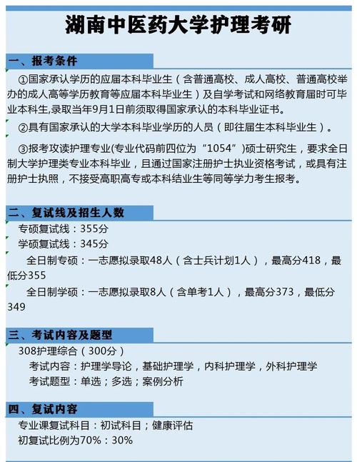 本科护士报名条件有哪些？-图3