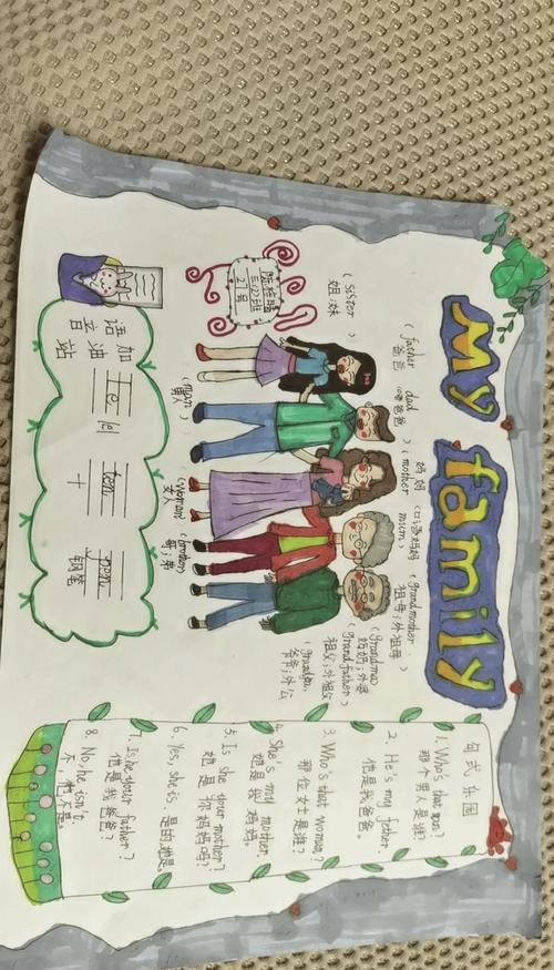 家字思维导图,核心是什么?-图1 家字思维导图,核心是什么?-图1