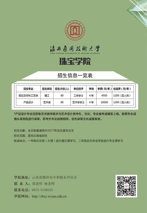 珠宝大学每年录取多少人？-图1