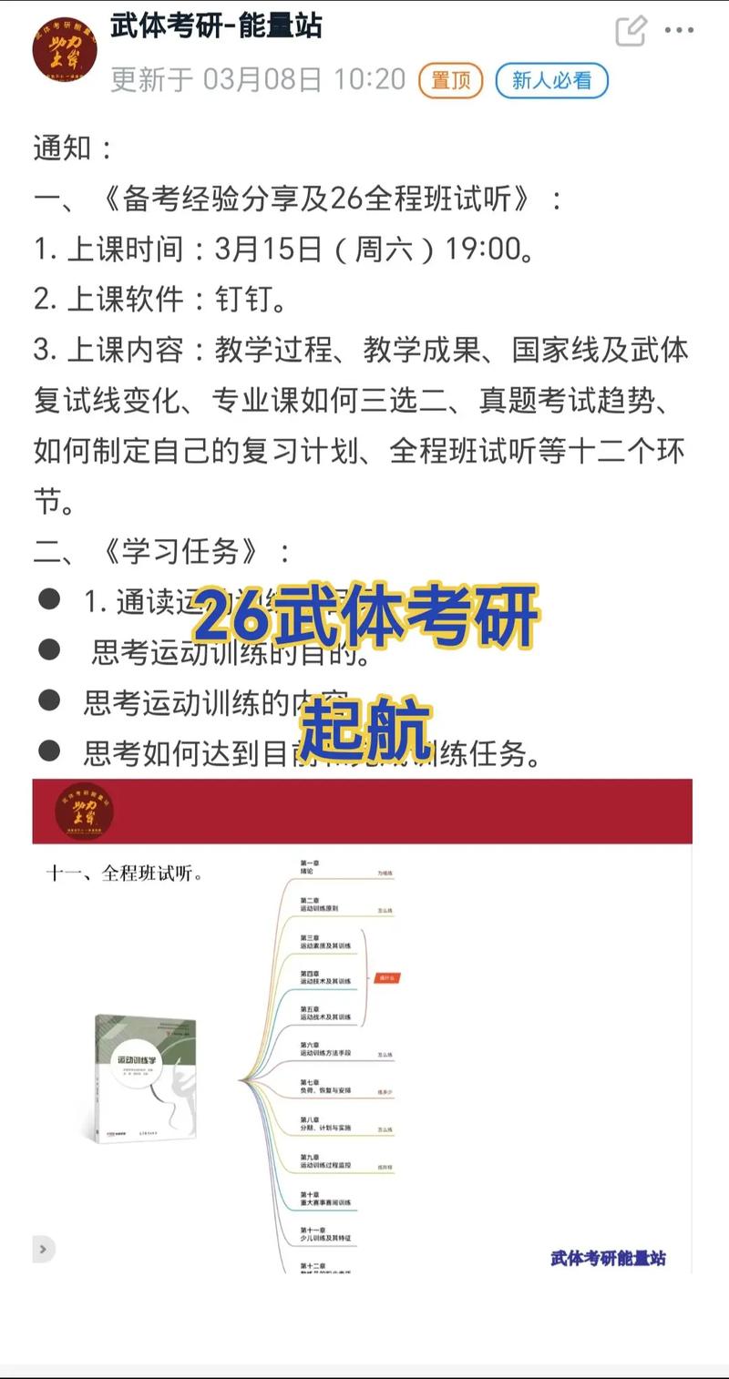 武体与上体考研难度究竟谁更高？-图1