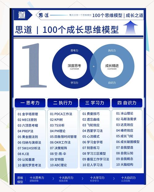 思维跨服是什么?-图1 思维跨服是什么?-图1