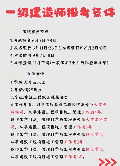 湖北一建报名条件有哪些具体要求?-图1 湖北一建报名条件有哪些具体要求?-图1