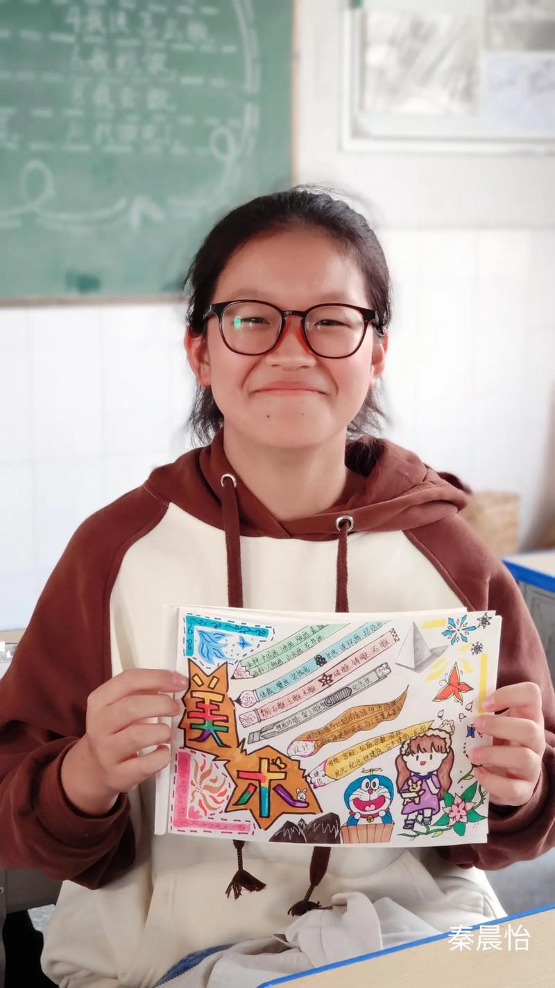 初中美术思维导图-图1 初中美术思维导图-图1