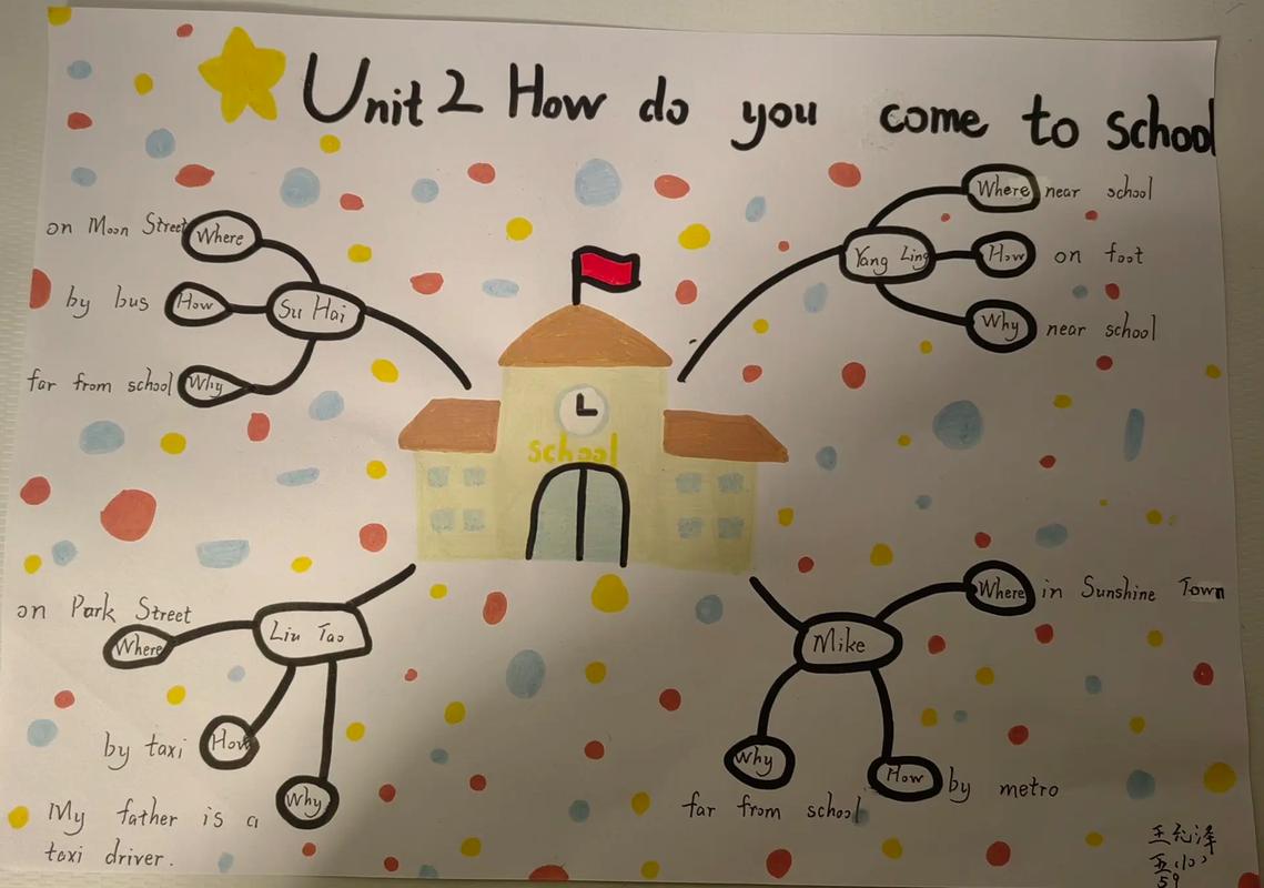 乐加思维英语如何高效提升英语能力?-图1 乐加思维英语如何高效提升英语能力?-图1