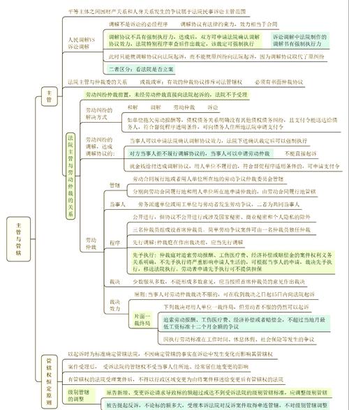 法律思维与方法的核心要义是什么?-图2 法律思维与方法的核心要义是什么?-图2