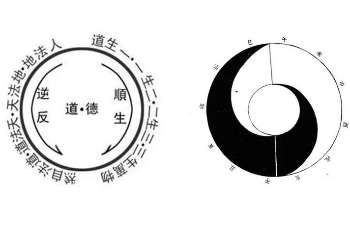 每天8分钟思维太极,能练出什么效果?-图1 每天8分钟思维太极,能练出什么效果?-图1