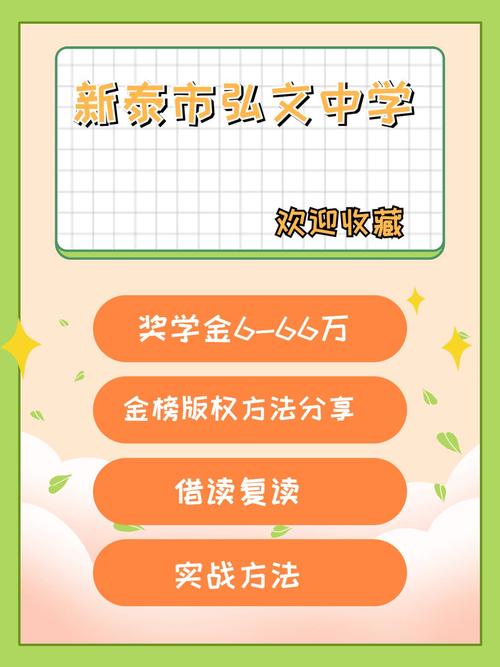 新泰弘文中学录取分多少?-图2 新泰弘文中学录取分多少?-图2