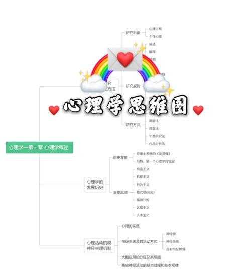 言语与思维，谁塑造了谁？-图1