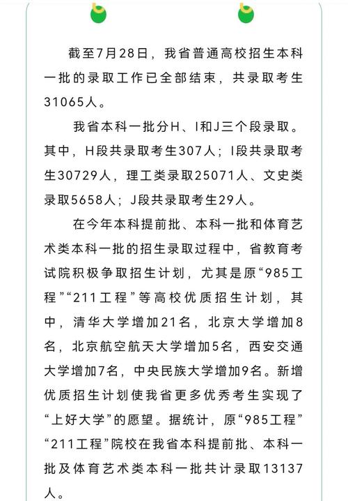 甘肃1本录取率究竟有多高?-图1 甘肃1本录取率究竟有多高?-图1