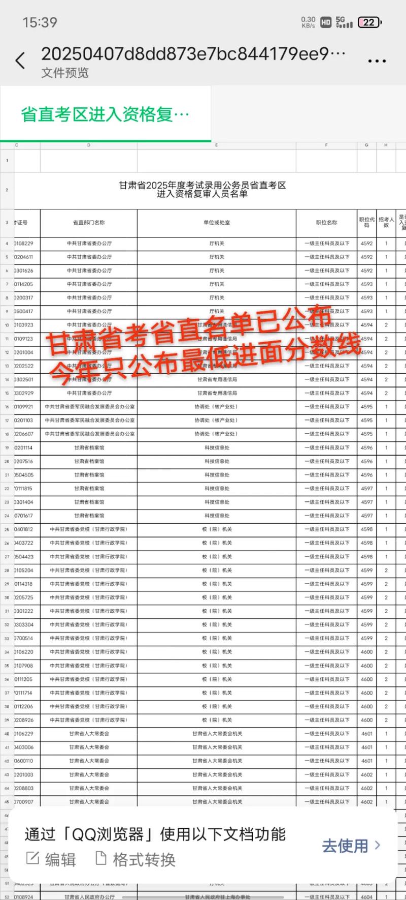 甘肃1本录取率究竟有多高？-图3