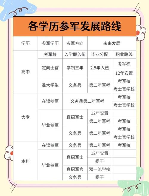 兄弟连报名条件具体有哪些要求?-图3 兄弟连报名条件具体有哪些要求?-图3