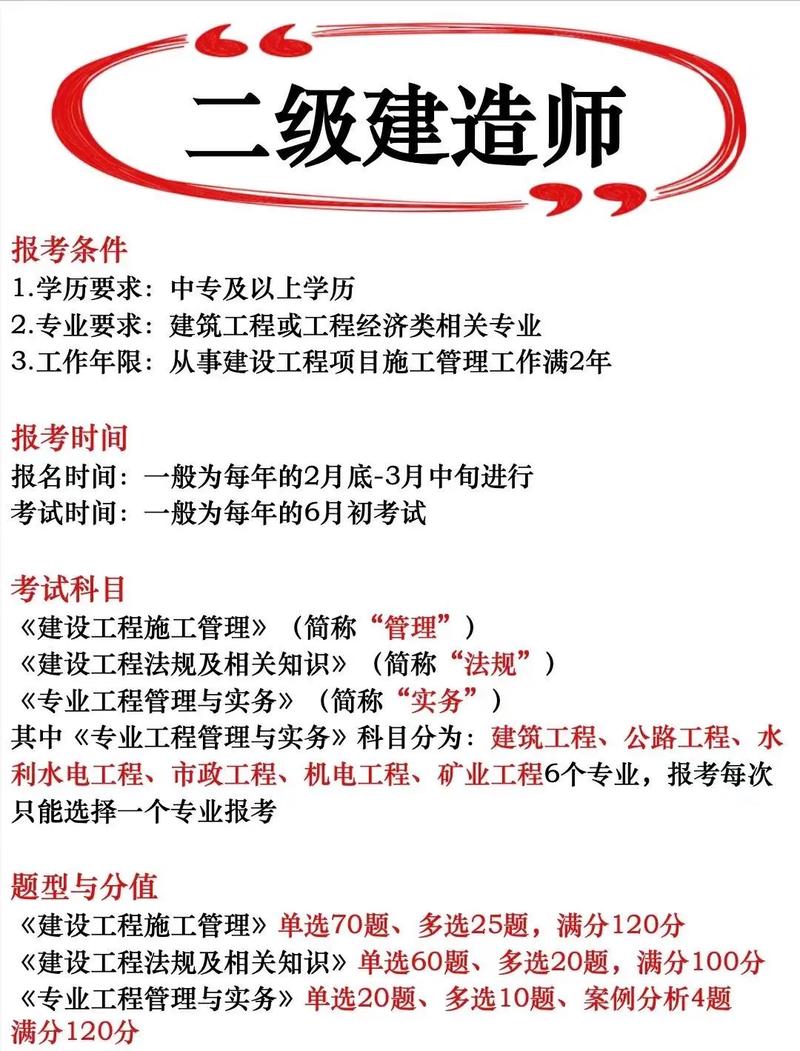 四川二建报名条件有哪些具体要求?-图1 四川二建报名条件有哪些具体要求?-图1