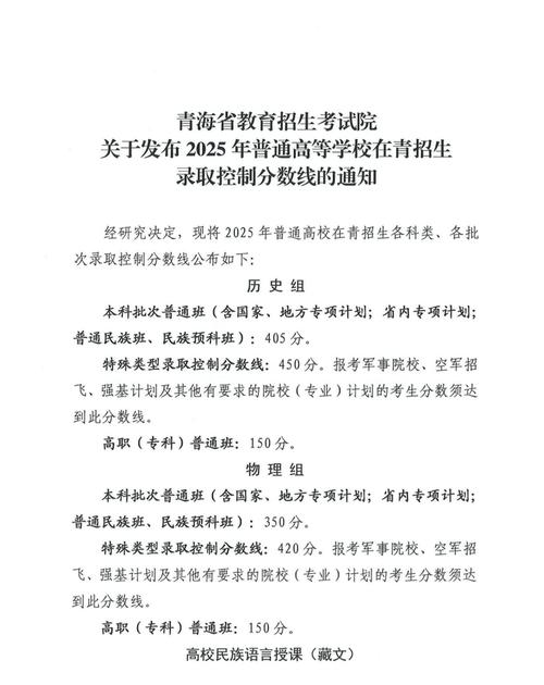 青海提前批录取率究竟是多少?-图2 青海提前批录取率究竟是多少?-图2