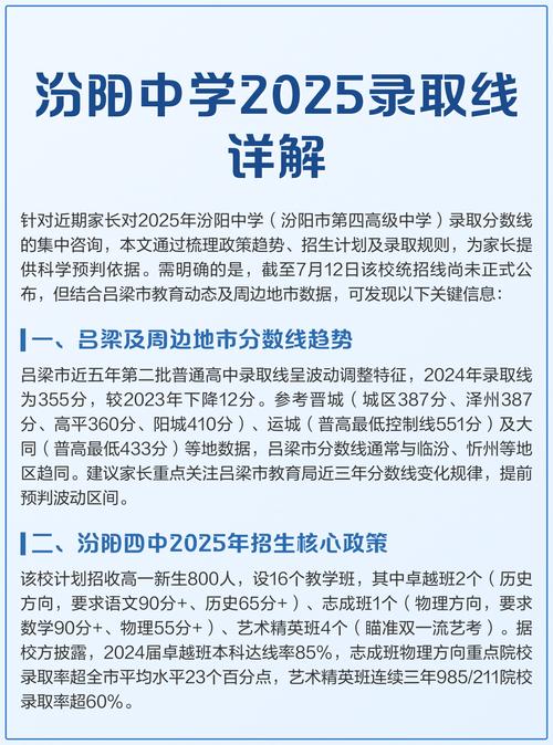汾阳高中录取分数线是多少?-图1 汾阳高中录取分数线是多少?-图1