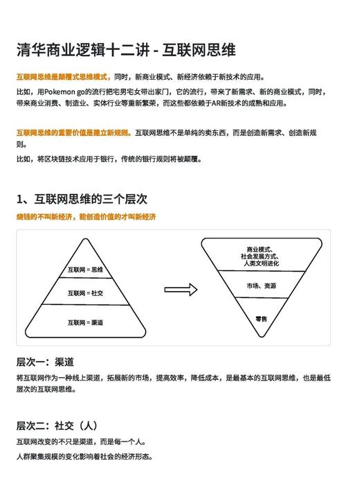 互联网思维的核心特征究竟有哪些?-图1 互联网思维的核心特征究竟有哪些?-图1
