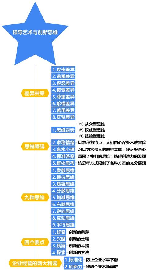 思维定势是什么？如何影响判断？-图2
