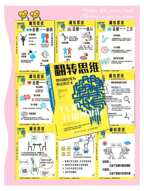 创意思维如何突破常规,激发无限可能?-图1 创意思维如何突破常规,激发无限可能?-图1