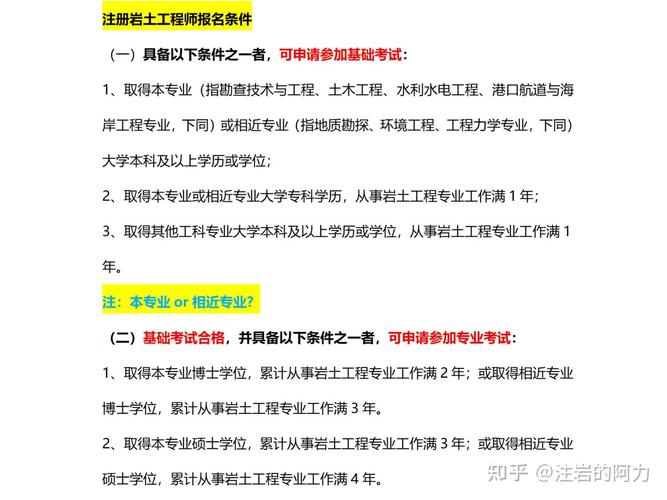 岩土专业课报名条件有哪些具体要求?-图1 岩土专业课报名条件有哪些具体要求?-图1