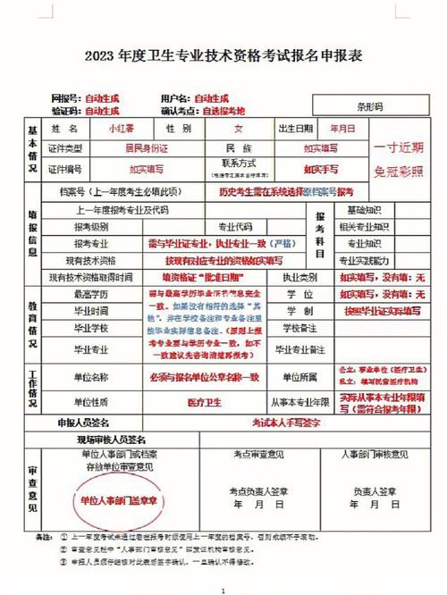 主管药师报名条件有哪些具体要求？-图1