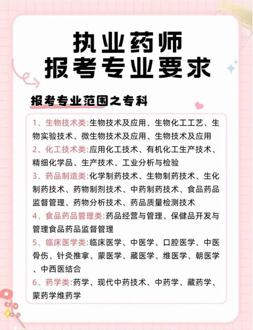 主管药师报名条件有哪些具体要求？-图2